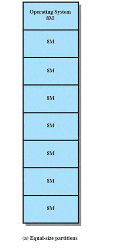 image-20230501151112067